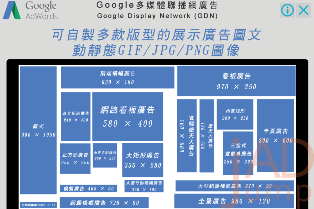 Google-GDN07